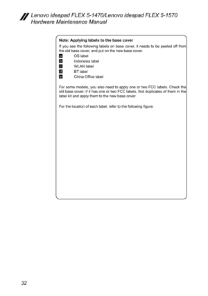 Page 3632
Lenovo ideapad FLEX 5-1470/Lenovo ideapad FLEX 5-1570 
Hardware Maintenance Manual
Note: Applying labels to the base cover
If you see the following labels on base cover, it needs to be peeled off from 
the old base cover, and put on the new base cover.
a OS label
b Indonesia label
c WLAN label
d BT label
e China Office label
For some models, you also need to apply one or two FCC labels.  Check the 
old base cover; if it has one or two FCC labels, find duplicates of them in the 
label kit and apply...