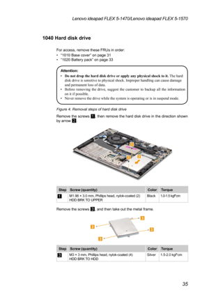 Page 3935
Lenovo ideapad FLEX 5-1470/Lenovo ideapad FLEX 5-1570
1040 Hard disk drive
For access, remove these FRUs in order:
• “1010 Base cover” on page 31• “1020 Battery pack” on page 33
Attention:
•	 Do
	not	dr

op
	the	hard	disk	drive	or	apply	any	physical	shock	to	it.	The	hard	disk	drive	is	sensitive	to	physical	shock.	Improper	handling	can	cause	damage	and	permanent	loss	of	data.
•	

Before
	removing	the	drive,	suggest	the	customer	to	backup	all	the	information	on	it	if	possible.
•	

Never
	remove	the...