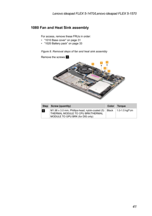 Page 4541
Lenovo ideapad FLEX 5-1470/Lenovo ideapad FLEX 5-1570
1080 Fan and Heat Sink assembly
For access, remove these FRUs in order:
• “1010 Base cover” on page 31• “1020 Battery pack” on page 33
Figure 8. Removal steps of fan and heat sink assembly
Remove the screws 
1.
11
11
1
Step Screw (quantity) ColorTorque
1M1.98 x 3.0 mm, Phillips-head, nylok-coated (5) 
THERMAL MODULE TO CPU BRK/THERMAL 
MODULE TO GPU BRK (for DIS only) Black
1.0-1.5 kgf*cm 