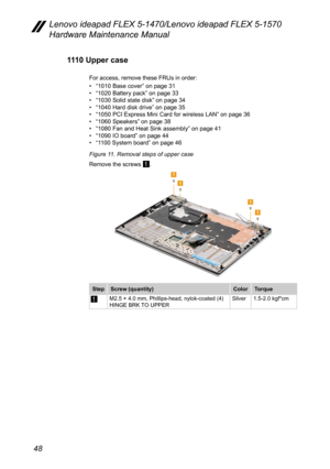 Page 5248
Lenovo ideapad FLEX 5-1470/Lenovo ideapad FLEX 5-1570 
Hardware Maintenance Manual
1110 Upper case 
For access, remove these FRUs in order:
• “1010 Base cover” on page 31• “1020 Battery pack” on page 33• “1030 Solid state disk ” on page 34• “1040 Hard disk drive” on page 35• “1050 PCI Express Mini Card for wireless LAN ” on page 36• “1060 Speakers” on page 38• “1080 Fan and Heat Sink assembly ” on page 41• “1090 IO board” on page 44• “1100 System board ” on page 46
Figure 11. Removal steps of upper...