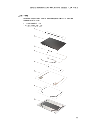 Page 7571
Lenovo ideapad FLEX 5-1470/Lenovo ideapad FLEX 5-1570
LCD FRUs
In Lenovo ideapad FLEX 5-1470/Lenovo ideapad FLEX 5-1570, there are 
following types of LCDs.
• “14.0-in. HD/FHD LED”
• “15.6-in. FHD/UHD LED”
1
2
3
6
7
8
94
5 