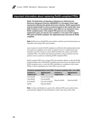 Page 22 Lenovo S5000 Hardware Maintenance Manual
18
RoHS, The Restriction of Hazardous Substances in Electrical and 
Electronic Equipment Directive (2002/95/EC) is a European Union legal 
requirement affecting the global elec tronics industry. RoHS requirements 
must be implemented on Lenovo products placed on the market after June 
2006. Products on the market before June 2006 are not required to have 
RoHS compliant parts. If the orig inal FRU parts are non-compliant, 
replacement parts can also be...
