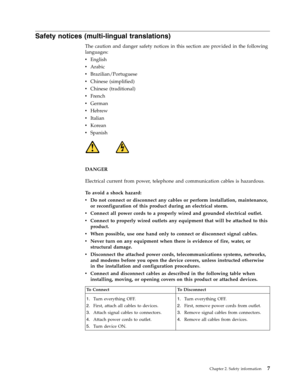 Page 13Safety notices (multi-lingual translations) 
The caution and danger safety notices in this section are provided in the following 
languages: 
v   
 English 
v 
 
 Arabic 
v 
 
 Brazilian/Portuguese 
v 
 
 Chinese (simplified) 
v 
 
 Chinese (traditional) 
v 
 
 French 
v 
 
 German 
v 
 
 Hebrew 
v 
 
 Italian 
v 
 
 Korean 
v 
 
 Spanish
   
 
 
DANGER 
Electrical current from power, telephone and communication cables is hazardous. 
To avoid a shock hazard: 
v 
 
 Do not connect or disconnect any cables...