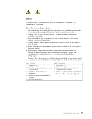 Page 19PERIGO 
A corrente elétrica proveniente de cabos de alimentação, de telefone e de 
comunicações é perigosa. 
Para evitar risco de choque elétrico: 
v   
 Não conecte nem desconecte nenhum cabo ou execute instalação, manutenção 
ou reconfiguração deste produto durante uma tempestade com raios. 
v 
 
 Conecte todos os cabos de alimentação a tomadas elétricas corretamente 
instaladas e aterradas. 
v 
 
 Todo equipamento que for conectado a este produto deve ser conectado a 
tomadas corretamente instaladas....