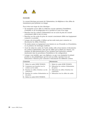 Page 26DANGER 
Le courant électrique provenant de l’alimentation, du téléphone et des câbles de 
transmission peut présenter un danger. 
Pour éviter tout risque de choc électrique : 
v   
 Ne manipulez aucun câble et n’effectuez aucune opération d’installation, 
d’entretien ou de reconfiguration de ce produit au cours d’un orage. 
v 
 
 Branchez tous les cordons d’alimentation sur un socle de prise de courant 
correctement câblé et mis à la terre. 
v 
 
 Branchez sur des socles de prise de courant correctement...