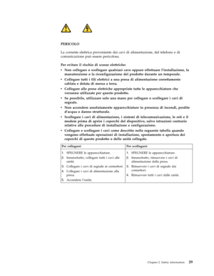 Page 35PERICOLO 
La corrente elettrica proveniente dai cavi di alimentazione, del telefono e di 
comunicazione può essere pericolosa. 
Per evitare il rischio di scosse elettriche: 
v   
 Non collegare o scollegare qualsiasi cavo oppure effettuare l’installazione, la 
manutenzione o la riconfigurazione del prodotto durante un temporale. 
v 
 
 Collegare tutti i fili elettrici a una presa di alimentazione correttamente 
cablata e dotata di messa a terra. 
v 
 
 Collegare alle prese elettriche appropriate tutte le...