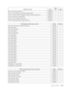 Page 1697389 Power Cords FRU# 
CRU 
Tier RoHS? 
Power Cord (US) (models 41A) 39M5080 1 Y 
Power Cord (Australia/New Zealand) (models 41M) 39M5102 1 Y 
Power Cord (UK, Ireland, Singapore, Malaysia, Brunei) (models 41A) 39M5150 1 Y 
Power Cord (Taiwan) (models 42V) 39M5246 1 Y 
Power Cord (G models) (models 41A) 39M5122 1 Y 
Power Cord (South Africa) (models 41M 41A) 39M5143 1 Y
   
 7389 Windows XP Pro Recovery CDs FRU# CRU Tier 
US/UK/AP/TH (models 41M 41A 6BG 44A) 42Y3466 1 
RE (models 6BG) 42Y3473 1 
FR/CF...