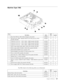 Page 175Machine Type 7392 
   
 
 Item 
# 7392 FRUs FRU# 
CRU 
Tier RoHS? 
1 Heat Sink/RM Kit, AMD Athlon/Sempron (all models) 41R4802 N Y 
2 Microprocessor, 3800+ Athlon64 AM2 X2 (2.0 GHz processor, 89W) 
(models 21B 22H) 
41X4241 N Y 
3 Combo 48 -32 -48 -16 - - DVD - ROM - CDRW (models 21B 22H) 41X3547 N Y 
3 Combo 48 -32 -48 -16 - - DVD - ROM - CDRW (models 21B 22H) 41X3548 N Y 
3 Combo 48 -32 -48 -16 - - DVD - ROM - CDRW (models 21B 22H) 41X3549 N Y 
3 PATA Combo RoHS SOHC-4836V (VISTA FW) (models 21B 22H)...