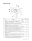 Page 179Machine Type 7393 
   
 
 Item 
# 7393 FRUs FRU# 
CRU 
Tier RoHS? 
1 FRU, Heat Sink/RM Kit, Intel Prescott, Cedar Mill, Smithfield, Presler (all 
models) 
41R4803 N Y 
2 Microprocessor, Pentium E2140 CONROE-L 800/1600MHZ-1M, LGA, 
EM64T (models M7S M8S M9S MAS) 
43C1967 N Y 
2 Microprocessor, Intel 820 - A0 Smithfield (models 21U 21F 21S 21P 21Y 22U 
22F 22S 22P 22Y 23V 24U 24F 24S 24P 24Y 25G 26U 26F 27F 22Q 26S 26Y 
27S 27Y) 
41T1704 N Y 
2 Microprocessor, Intel 925 (models 51U 51F 51M 51A 51T 52G 53B...