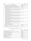 Page 193Item 
# 7395 FRUs FRU# 
CRU 
Tier RoHS? 
6 Front panel card (USB/Audio) assembly (all models) 41N5330 N Y 
7 Hard disk drive, 80GB, 7200rpm, serial ATA (models 41B 42H) 40Y9034 N Y 
7 Hard disk drive, 160GB, 7200rpm, serial ATA (models 21M 21A 22V) 40Y9035 N Y 
7 Hard disk drive, 250GB, 7200rpm, serial ATA (models 43M 43A 44V 91S 
91P 91Y 91M 91B 91H) 
40Y9036 N Y 
8 System board, 946GZ D (models 21M 21A 22V 41B 42H 43M 43A 44V 91M 
91H 94B 25M 23A 23Q 24A 24T 45G 46Q 46B 98M 95A 95T 96B 49G 9AH 
99G 27G...