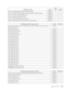 Page 1957395 Power Cords FRU# 
CRU 
Tier RoHS? 
Power Cord (Hong Kong) (models 41B 42H 91B 91H) 39M5151 1 Y 
Power Cord (UK, Ireland, Singapore, Malaysia, Brunei) (models 21A 43A) 39M5150 1 Y 
Power Cord (Taiwan) (models 22V 44V) 39M5246 1 Y 
Power Cord (Italy) (models 91S 91Y) 39M5164 1 Y 
Power Cord (G models) (models 21A 43A) 39M5122 1 Y 
Power Cord (South Africa) (models 21M 21A 43M 43A 91M) 39M5143 1 Y
   
 7395 Windows XP Pro Recovery CDs FRU# CRU Tier 
US/UK/AP/TH (models 21M 21A 42H 43M 43A 91M 91H 25M...