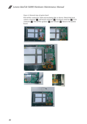 Page 36Lenovo IdeaTab S6000 Hardware Maintenance Manual
32
Figure 4. Removal steps of system board
Peel off the conductive cloth and insulating film as shown. Detach the back 
camera connector  , sub board connector  , touchpad connector  , LCD 
connector  . Peel off the speakers   and vibrator  . Remove the system 
board.
abcdef
a
b
cd
fe 