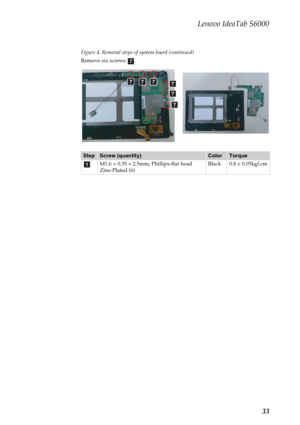 Page 37Lenovo IdeaTab S6000
33
Figure 4. Removal steps of system board (continued)
Remove six screws  .
StepScrew (quantity)ColorTorque
M1.6 × 0.35 × 2.5mm, Phillips-flat head  
Zine-Plated (6)Black 0.8 ± 0.05kgf.cm
g
gggg
g
g
a 