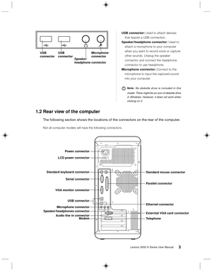 Page 123Lenovo 3000 H Series User Manual
USB
connectorUSB
connector
Speaker/
headphone connectorMicrophone 
connector
USB connector: Used to attach devices
that require a USB connection.
Speaker/headphone connector: Used to
attach a microphone to your computer
when you want to record voice or capture
other sounds. Unplug the speaker
connector and connect the headphone
connector to use headphone.
Microphone connector: Connect to the
microphone to input the captured sound
into your computer.
Note: No diskette...