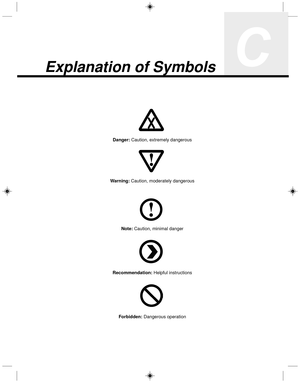 Page 6Explanation of Symbols
Warning: Caution, moderately dangerous
Note: Caution, minimal danger
Recommendation: Helpful instructions Danger: Caution, extremely dangerous
Forbidden: Dangerous operation 