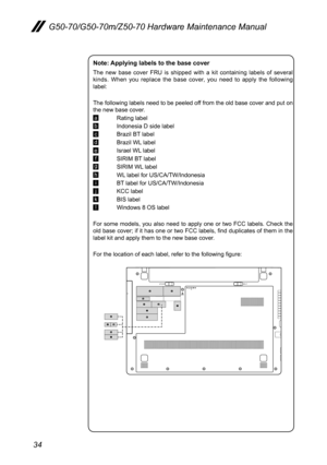 Page 3834
G50-70/G50-70m/Z50-70 Hardware Maintenance Manual
Note: Applying labels to the base cover
The	new	 base	 cover	 FRU	is	shipped	 with	a	kit	 containing	 labels	of	several 	
kinds.	 When	you	replace	 the	base	 cover,	 you	need	 to	apply	 the	following 	
label:	
The	following	 labels	need	to	be	peeled 	off	from	the	old	 base	cover	 and	put	on	
the	new	base	cover.	
a	 Rating	label
b	 Indonesia	 D	side	label
c	 Brazil	BT	label
d	 Brazil	WL 	label
e	 Israel	WL	label
f	 SIRIM	BT 	labelg	 SIRIM	WL 	label
h...