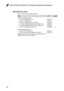 Page 8480
G50-70/G50-70m/Z50-70 Hardware Maintenance Manual
Miscellaneous parts
Table 7. Parts list—Miscellaneous parts
FRU P/NCRU ID.
System	miscellaneous	parts:•	 (a)	ACLU1	HDD	Bracket	L+R•	 (b)	ACLU1	ODD	Bracket•	 (c)	ACLU1	ODD	Bezel	 Tray-in	(G50-70)•	 (c)	ACLUG	ODD	Bezel	Black	M	(Z50-70/G50-70m)•	 (c)	ACLUG	ODD	Bezel	White	H	(Z50-70/G50-70m)•	 (c)	ACLUA 	ODD	Bezel	BK	(Z50-70)
902051109020511190205109902053159020531690205394N
Cable	miscellaneous	parts:•	 (d)	ACLU1	DC-IN	Cable	DIS•	 (d)	ACLU1	DC-IN	Cable	UMA...