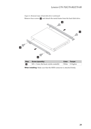 Page 43Lenovo G70-70/G70-80/Z70-80
39
Figure 4. Removal steps of hard disk drive (continued)
Remove four screws   and detach the metal frame from the hard disk drive.
When installing: Make sure that the HDD connector is attached firmly.
StepScrew (quantity)ColorTorque
M3 × 3 mm, flat-head, nylok-coated(4) White 3.0 kgfcm
d
d
d
d
d
d 