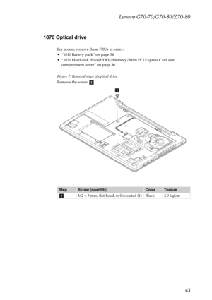 Page 47Lenovo G70-70/G70-80/Z70-80
43 1070 Optical drive
For access, remove these FRUs in order::
 “1010 Battery pack” on page 34
 “1030 Hard disk drive(HDD)/Memory/Mini PCI Express Card slot 
compartment cover” on page 36
Figure 7. Removal steps of optical drive
Remove the screw  .
StepScrew (quantity)ColorTorque
M2 × 3 mm, flat-head, nylokcoated (1) Black 2.0 kgfcm
a
a
a 