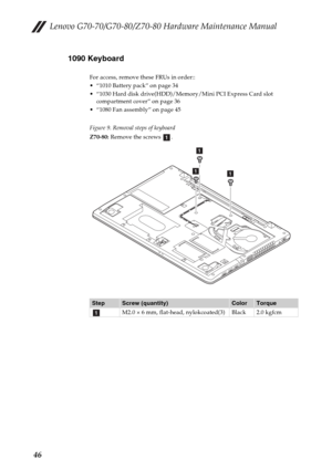 Page 50Lenovo G70-70/G70-80/Z70-80 Hardware Maintenance Manual
461090 Keyboard
For access, remove these FRUs in order::
 “1010 Battery pack” on page 34
 “1030 Hard disk drive(HDD)/Memory/Mini PCI Express Card slot 
compartment cover” on page 36
 “1080 Fan assembly” on page 45
Figure 9. Removal steps of keyboard
Z70-80: Remove the screws  .
StepScrew (quantity)ColorTorque
M2.0 × 6 mm, flat-head, nylokcoated(3) Black 2.0 kgfcm
a
a
a
a
a 