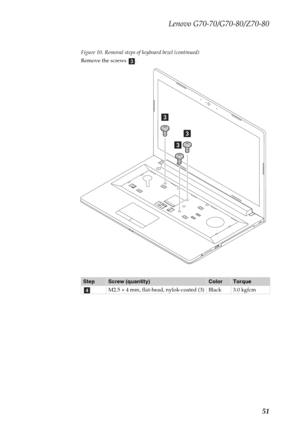 Page 55Lenovo G70-70/G70-80/Z70-80
51
Figure 10. Removal steps of keyboard bezel (continued)
Remove the screws  .
StepScrew (quantity)ColorTorque
M2.5 × 4 mm, flat-head, nylok-coated (3) Black 3.0 kgfcm
c
c
c
c
d 