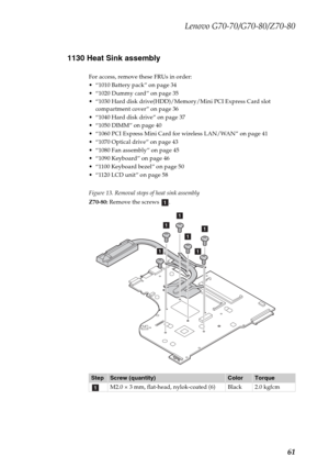 Page 65Lenovo G70-70/G70-80/Z70-80
61 1130 Heat Sink assembly
For access, remove these FRUs in order:
 “1010 Battery pack” on page 34
 “1020 Dummy card” on page 35
 “1030 Hard disk drive(HDD)/Memory/Mini PCI Express Card slot 
compartment cover” on page 36
 “1040 Hard disk drive” on page 37
 “1050 DIMM” on page 40
 “1060 PCI Express Mini Card for wireless LAN/WAN” on page 41
 “1070 Optical drive” on page 43
 “1080 Fan assembly” on page 45
 “1090 Keyboard” on page 46
 “1100 Keyboard bezel” on page 50
 “1120 LCD...