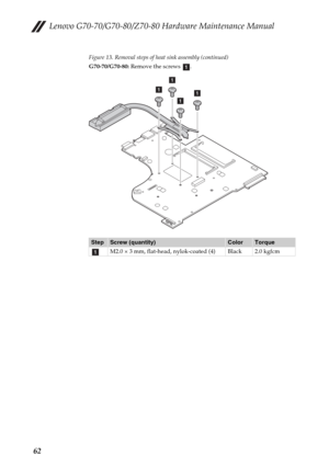 Page 66Lenovo G70-70/G70-80/Z70-80 Hardware Maintenance Manual
62
Figure 13. Removal steps of heat sink assembly (continued)
G70-70/G70-80: Remove the screws  .
StepScrew (quantity)ColorTorque
M2.0 × 3 mm, flat-head, nylok-coated (4) Black 2.0 kgfcm
a
aa
a
a
a 