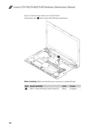 Page 68Lenovo G70-70/G70-80/Z70-80 Hardware Maintenance Manual
64
Figure 14. Removal steps of base cover and LED board
Loosen the screw  , then remove the USB and audio board.
When installing: Make sure that the power connector is attached firmly.
StepScrew (quantity)ColorTorque
M2.5 × 4 mm, flat-head, nylok-coated (1) Black 3.0 kgfcm
a
a
c 