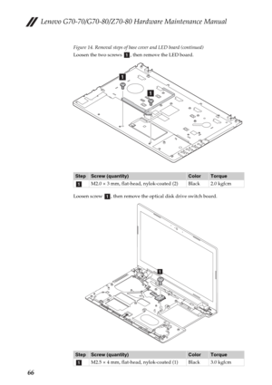 Page 70Lenovo G70-70/G70-80/Z70-80 Hardware Maintenance Manual
66
Figure 14. Removal steps of base cover and LED board (continued)
Loosen the two screws  , then remove the LED board.
Loosen screw  , then remove the optical disk drive switch board.
StepScrew (quantity)ColorTorque
M2.0 × 3 mm, flat-head, nylok-coated (2) Black 2.0 kgfcm
StepScrew (quantity)ColorTorque
M2.5 × 4 mm, flat-head, nylok-coated (1) Black 3.0 kgfcm
a
a
a
a
a
a
a 