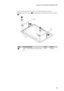 Page 75Lenovo G70-70/G70-80/Z70-80
71
Figure 16. Removal steps of LCD panel, LCD cable and hinges (continued)
Z70-80: Remove the screws   and the hinges in the direction shown by arrows 
.
StepScrew (quantity)ColorTorque
M2.5 × 4 mm, flat-head, nylok-coated 
(6)White 3.0 kgfcm
c
d
c
c
d
d
a 