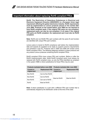 Page 22Downloaded from www.Manualslib.com manuals search engine 18
G40-30/G40-45/G40-70/G40-70m/Z40-70/Z40-75 Hardware Maintenance Manual
Important information about replacing RoHS compliant FRUs
RoHS, The Restriction of Hazardous Substances in Electrical and 
Electronic Equipment Directive (2002/95/EC) is a European Union legal 
requirement affecting the global electronics industry. RoHS requirements 
must be implemented on Lenovo products placed on the market after 
June 2006. Products on the market before...