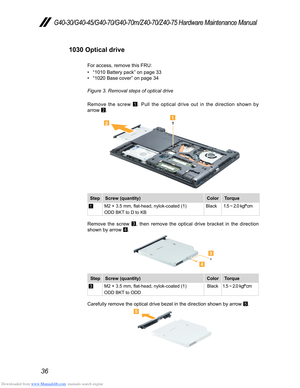 Page 40Downloaded from www.Manualslib.com manuals search engine 36
G40-30/G40-45/G40-70/G40-70m/Z40-70/Z40-75 Hardware Maintenance Manual
1030 Optical drive
For access, remove this FRU:
• “1010 Battery pack” on page 33• “1020 Base cover” on page 34
Figure 3. Removal steps of optical drive
Remove the screw  1. Pull the optical drive out in the direction shown by 
 
arrow  2. 
12
Step
Screw (quantity) ColorTorque
1M2 × 3.5 mm, flat-head, nylok-coated ( 1)
ODD BKT to D to KB Black
1.5 ~ 2.0 kgf*cm
Remove the screw...