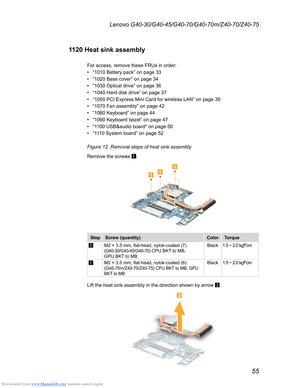 Page 59Downloaded from www.Manualslib.com manuals search engine 55
Lenovo G40-30/G40-45/G40-70/G40-70m/Z40-70/Z40-75
1120 Heat sink assembly
For access, remove these FRUs in order: 
• “1010 Battery pack” on page 33
• “1020 Base cover” on page 34
• “1030 Optical drive” on page 36
• “1040 Hard disk drive” on page 37
• “1050 PCI Express Mini Card for wireless LAN” on page 39
• “1070 Fan assembly” on page 42
• “1080 Keyboard” on page 44
• “1090 Keyboard bezel” on page 47
• “1100 USB&audio board” on page 50
• “1110...