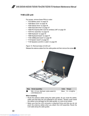 Page 62Downloaded from www.Manualslib.com manuals search engine 58
G40-30/G40-45/G40-70/G40-70m/Z40-70/Z40-75 Hardware Maintenance Manual
1140 LCD unit
For access, remove these FRUs in order: 
• “1010 Battery pack” on page 33
• “1020 Base cover” on page 34
• “1030 Optical drive” on page 36
• “1040 Hard disk drive” on page 37
• “1050 PCI Express Mini Card for wireless LAN” on page 39
• “1070 Fan assembly” on page 42
• “1080 Keyboard” on page 44
• “1090 Keyboard bezel” on page 47
• “1100 USB&audio board” on page...