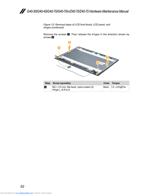 Page 66Downloaded from www.Manualslib.com manuals search engine 62
G40-30/G40-45/G40-70/G40-70m/Z40-70/Z40-75 Hardware Maintenance Manual
Figure 15. Removal steps of LCD front bezel, LCD panel, and  
hinges (continued)
Remove the screws  5. Then release the hinges in the direction shown by 
arrows  6.
5
5
6
6
Step
Screw (quantity) ColorTorque
5M2 × 3.5 mm, flat-head, nylok-coated (4)  
Hinge L  & R to A Black
1.5 ~ 2.0 kgf*cm  