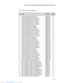 Page 75Downloaded from www.Manualslib.com manuals search engine 71
Lenovo G40-30/G40-45/G40-70/G40-70m/Z40-70/Z40-75
No.FRU FRU no.CRU ID.
5 L G40-45 DIS A6-6310 1G (G40-45)
5B20F77252N
5 L G40-45 W8S UMA A6-6310 (G40-45)5B20F77246N
5 L G40-45 W8S DIS A6-6310 2G (G40-45)5B20F77277N
5 L G40-45 W8S DIS A6-6310 1G (G40-45)5B20F77272N
5 L G40-45 W8P UMA A6-6310 (G40-45)5B20F77266N
5 L G40-45 W8P DIS A6-6310 2G (G40-45)5B20F77261N
5 L G40-45 W8P DIS A6-6310 1G (G40-45)5B20F77251N
5 L G40-45 UMA A4-6210...