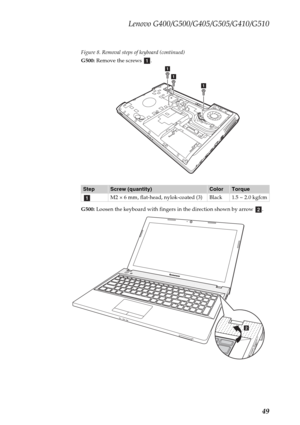 Page 53Lenovo G400/G500/G405/G505/G410/G510
49
Figure 8. Removal steps of keyboard (continued)
G500: Remove the screws  .
G500: Loosen the keyboard with fingers in the direction shown by arrow  .
StepScrew (quantity)ColorTorque
M2 × 6 mm, flat-head, nylok-coated (3) Black 1.5 ~ 2.0 kgfcm
a
a
a
a
a
b
b 