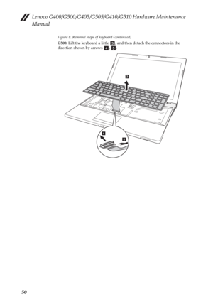 Page 54Lenovo G400/G500/G405/G505/G410/G510 Hardware Maintenance 
Manual
50
Figure 8. Removal steps of keyboard (continued)
G500: Lift the keyboard a little  , and then detach the connectors in the 
direction shown by arrows  ,  .
cde
c
d
e 