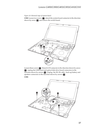 Page 61Lenovo G400/G500/G405/G505/G410/G510
57
Figure 10. Removal steps of system board
G500: Loosen two screws  , detach the system board connector in the direction 
shown by arrow   and remove the switch board.
Loosen three screws  . Detach LCD connector in the direction shown by arrow 
, unplug the USB board and optical disk drive board connectors in the 
direction shown by arrows  . Unplug  the DC-IN cable , back-up battery and 
speakers connectors in the direction shown by arrows  .
G500:
a
b
aa
b
a
bc
d...