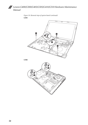 Page 62Lenovo G400/G500/G405/G505/G410/G510 Hardware Maintenance 
Manual
58
Figure 10. Removal steps of system board (continued)
G505:
G500:
a
a
a
c
b
d
d 