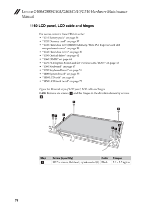 Page 78Lenovo G400/G500/G405/G505/G410/G510 Hardware Maintenance 
Manual
741160 LCD panel, LCD cable and hinges
For access, remove these FRUs in order:
 “1010 Battery pack” on page 36
 “1020 Dummy card” on page 37
 “1030 Hard disk drive(HDD)/Memory/Mini PCI Express Card slot 
compartment cover” on page 38
 “1040 Hard disk drive” on page 39
 “1050 Optical drive” on page 42
 “1060 DIMM” on page 44
 “1070 PCI Express Mini Card for wireless LAN/WAN” on page 45
 “1080 Keyboard” on page 47
 “1090 Keyboard bezel” on...