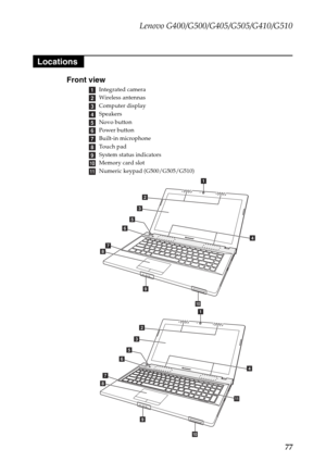 Page 81Lenovo G400/G500/G405/G505/G410/G510
77
Front view
Integrated camera
Wireless antennas
Computer display
Speakers
Novo button
Power button
Built-in microphone
Touch pad
System status indicators
Memory card slot
Numeric keypad (G500/G505/G510)
Locations
a
b
c
d
e
f
g
h
i
j
k
c
f
gea
i
j
h
b
d
c
f
gea
i
j
h
k
b
d 