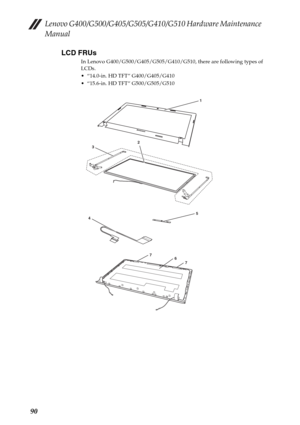 Page 94Lenovo G400/G500/G405/G505/G410/G510 Hardware Maintenance 
Manual
90LCD FRUs
In Lenovo G400/G500/G405/G505/G410/G510, there are following types of 
LCDs.
 “14.0-in. HD TFT” G400/G405/G410
 “15.6-in. HD TFT” G500/G505/G510
42
6
1
5
3
7
7 