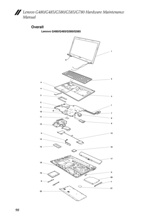 Page 102Lenovo G480/G485/G580/G585/G780 Hardware Maintenance 
Manual
98Overall
Lenovo G480/G485/G580/G585
1
2
4
7
8
9 f
b 17 16
c
21 20
3e a
6 5
10
11
12
14h
15
d
22 18
1913 g 