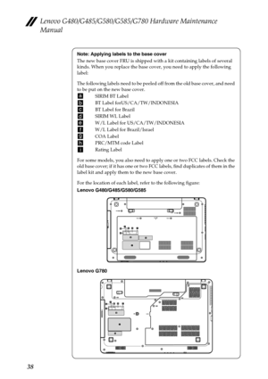 Page 42Lenovo G480/G485/G580/G585/G780 Hardware Maintenance 
Manual
38
Note: Applying labels to the base cover
The new base cover FRU is shipped with a kit containing labels of several 
kinds. When you replace the base cover, you need to apply the following 
label: 
The following labels need to be peeled off from the old base cover, and need 
to be put on the new base cover.
SIRIM BT Label
BT Label forUS/CA/TW/INDONESIA
BT Label for Brazil
SIRIM WL Label
W/L Label for US/CA/TW/INDONESIA
W/L Label for...