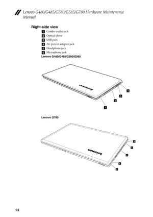 Page 98Lenovo G480/G485/G580/G585/G780 Hardware Maintenance 
Manual
94Right-side view
Combo audio jack
Optical drive
USB port
AC power adapter jack
Headphone jack
Microphone jack
Lenovo G480/G485/G580/G585
Lenovo G780a
b
c
d
e
df
1
3
2
4
2
2
6
5
4
3 