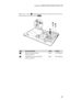 Page 67
Lenovo G480/G485/G580/G585/G780
63
Remove two  screws  . Unplug the LCD connector and power jack connector 
in the direction shown by arrows    .
StepScrew (quantity)ColorTorque
M2.5×4.0 mm, flat-head, 
nylok-coated (3) Black 2.0-2.5 kgfcm
G780: M2.5×4.0 mm, flat-head, 
nylok-coated (2) Black 2.0-2.5 kgfcm
d
ef
5
446
a
d 