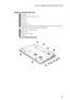 Page 99Lenovo G480/G485/G580/G585/G780
95 Bottom and Left-side view
USB ports
HDMI port (Select models only)
RJ-45 port
VGA port
Fan louvers
Kensington slot
Optical drive/Hard disk drive (HDD)/Memory/CPU (Central processing 
unit)/Mini PCI Express Card slot compartment
Battery latch - spring loaded
Battery pack
Battery latch - manual
Speaker
Lenovo G480/G485/G580/G585a
b
c
d
e
f
g
h
i
j
k
123
56
4
7
8
9
11
11
10 