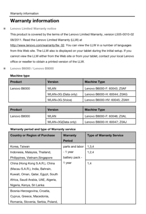 Page 9Warranty information 
Warranty information 
 Lenovo Limited Warranty notice 
This product is covered by the terms of the Lenovo Limited Warranty, version L505-0010-02 
08/2011. Read the Lenovo Limited Warranty (LLW) at 
http://www.lenovo.com/warranty/llw_02. You can view the LLW in a number of languages 
from this Web site. The LLW also is displayed on your tablet during the initial setup. If you 
cannot view the LLW either from the Web site or from your tablet, contact your local Lenovo 
office or...