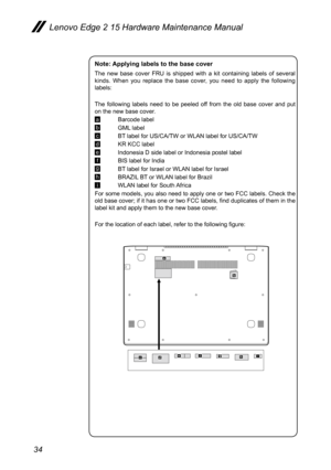 Page 3834
Note: Applying labels to the base cover
The new base cover FRU is shipped with a kit containing labels of severa\
l 
kinds. When you replace the base cover, you need to apply the following 
labels: 
The following labels need to be peeled off from the old base cover and put 
on the new base cover. 
a Barcode label
b GML label
c BT label for US/CA/TW or WLAN label for US/CA/TW
d   KR KCC label
e Indonesia D side label or Indonesia postel label
f BIS label for Indiag BT label for Israel or WLAN label for...